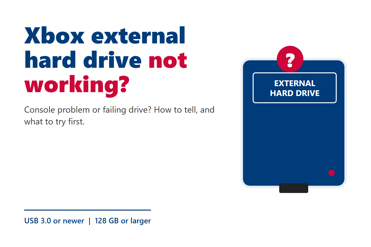 External hard drive illustration with a connection question mark and Xbox USB storage requirements.